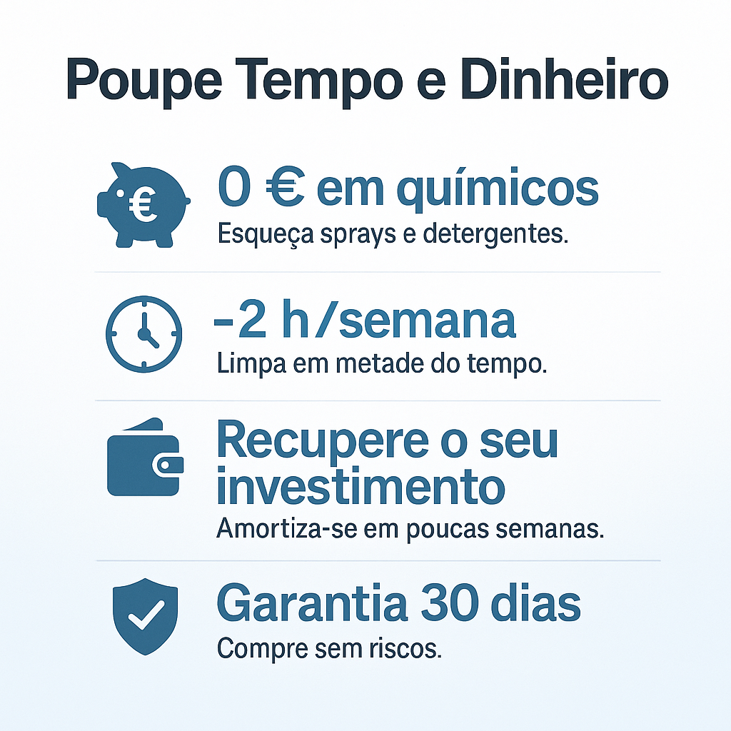 Limpa a Vapor Portátil Multi-superfícies™