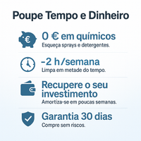 Limpa a Vapor Portátil Multi-superfícies™